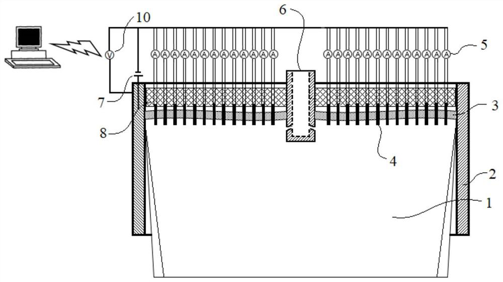 Device for measuring surface flow field of molten steel in crystallizer based on current change