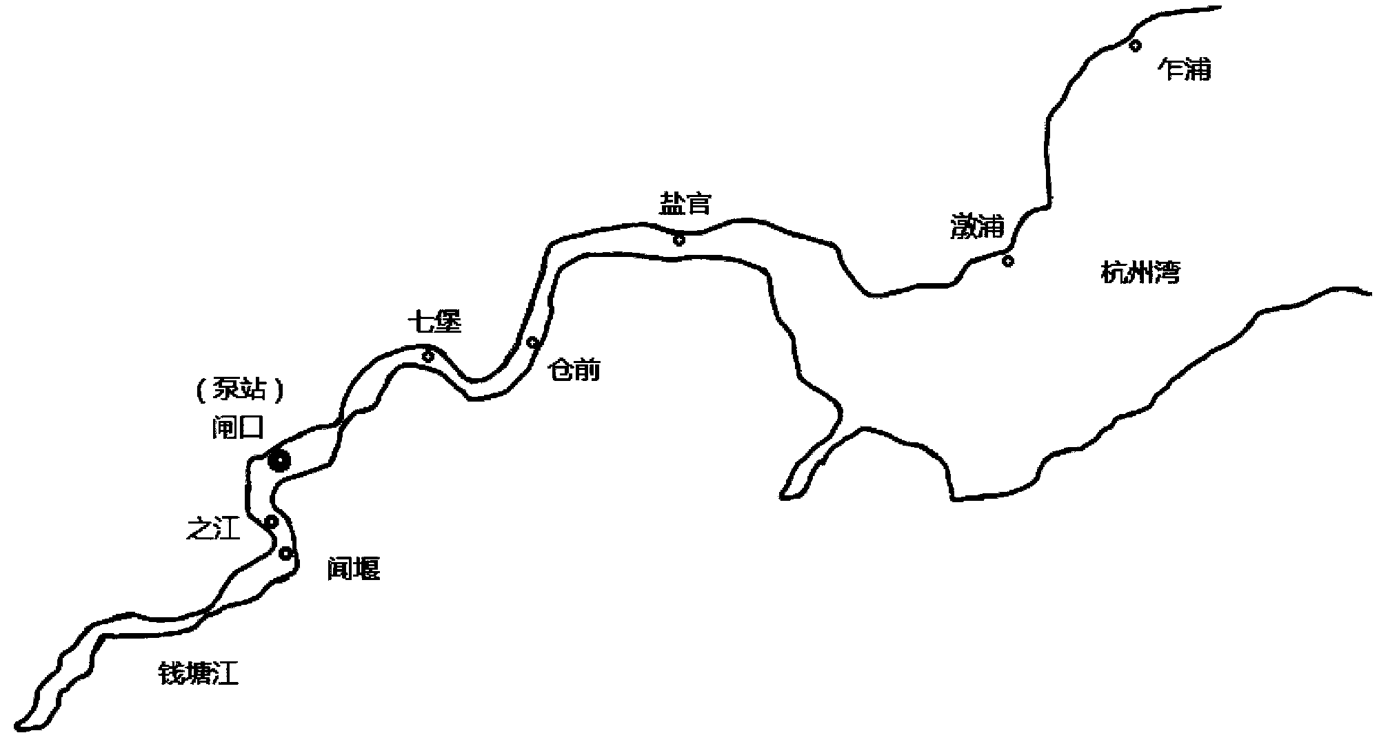 Automatic dispatch control system and method of salty prevention pumping station