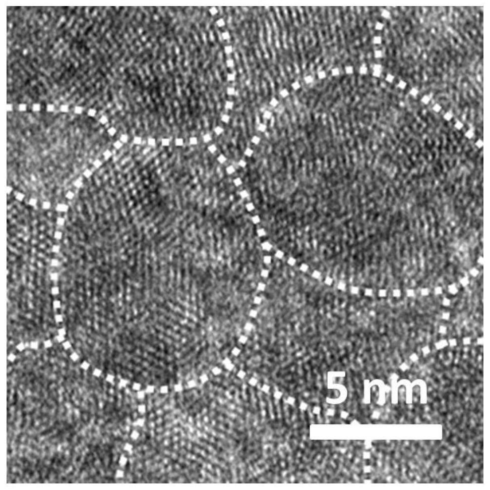 Long-cycle-life aqueous zinc secondary battery negative electrode and preparation and application thereof