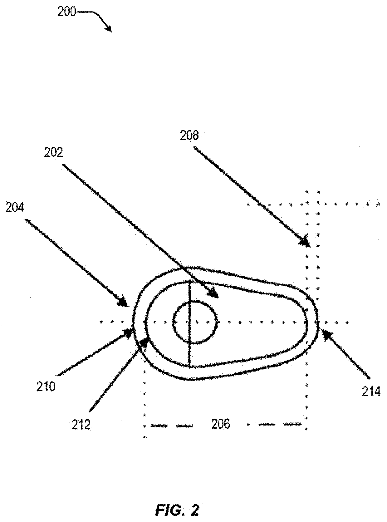 Vaginal inserted estradiol pharmaceutical compositions and methods