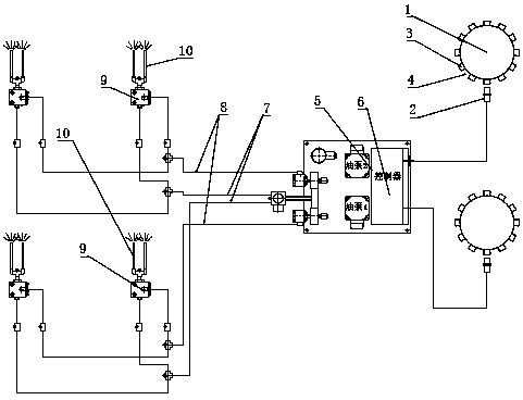 Chain lubrication device for curing furnace