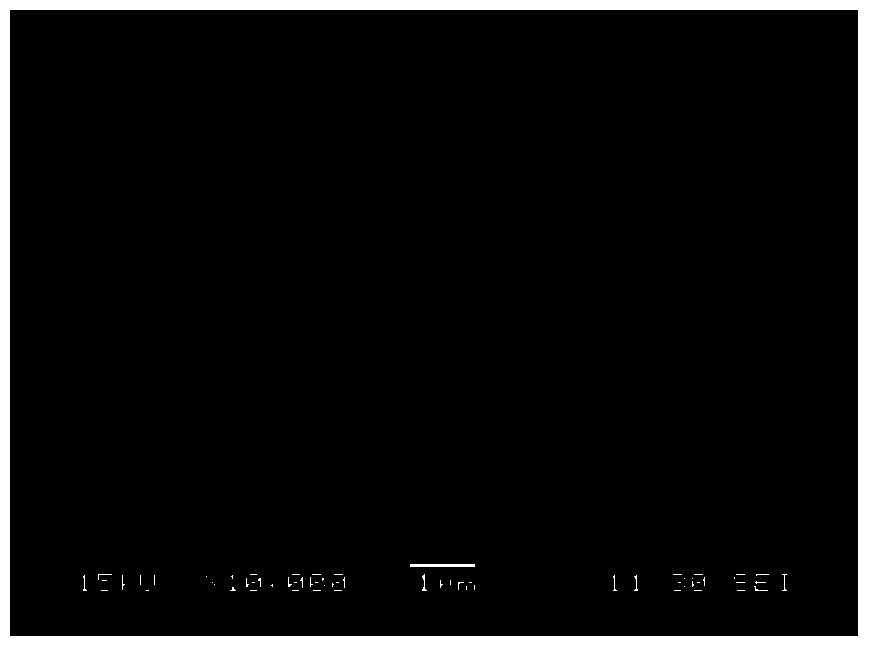 Synthesis method and application of submicron X-type molecular sieve