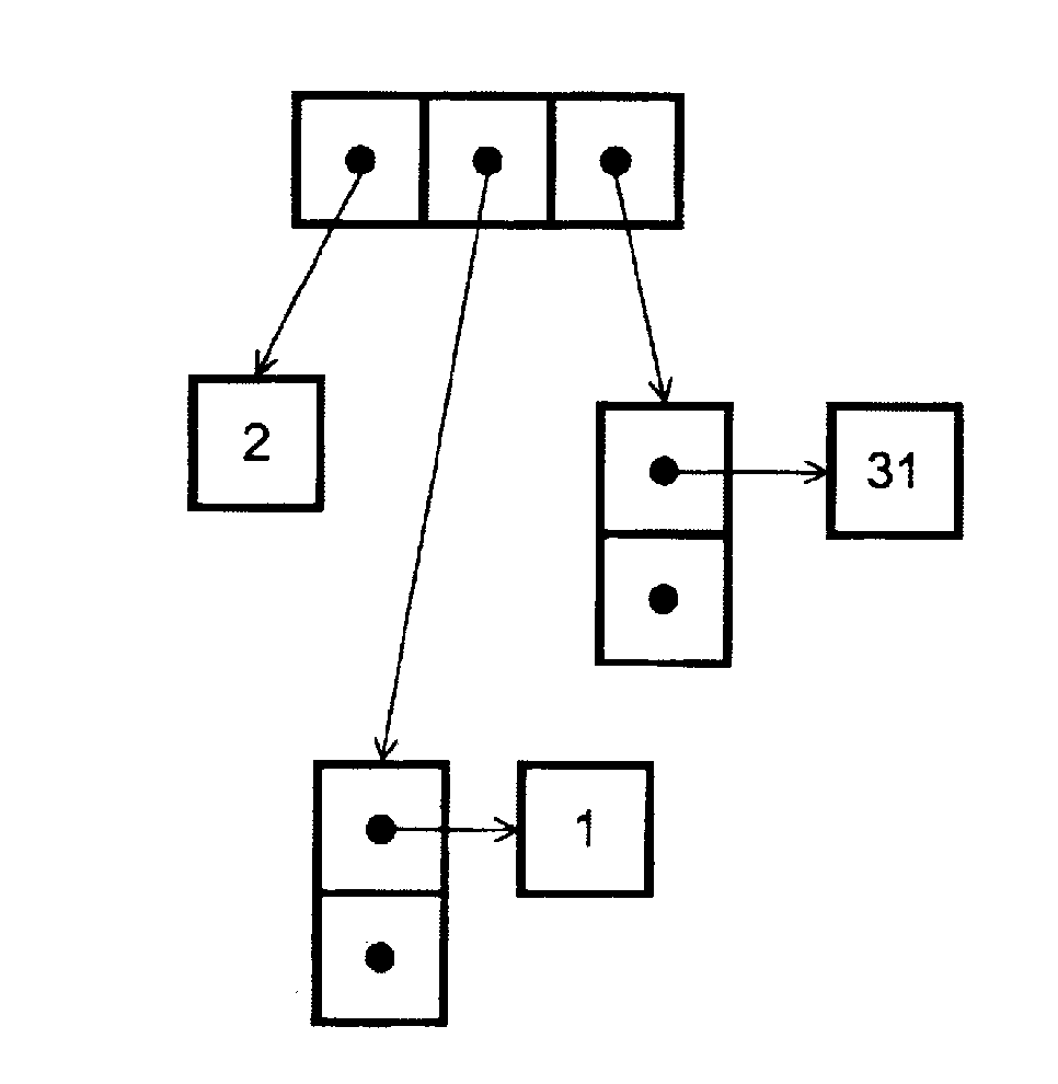 Age encoding method and apparatus, image decoding method and apparatus, and programs tehrefor