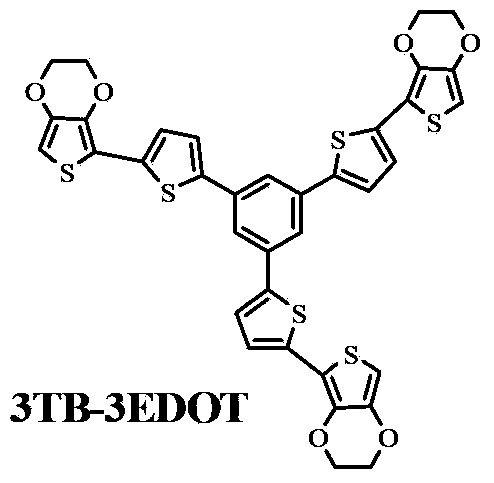 Oligothiophene derivative and preparation method thereof