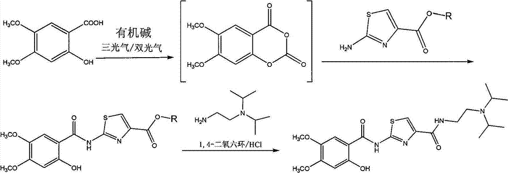 6,7-dimethoxy-benzo[d][1,3]dioxene-2,4-dione and its preparation method