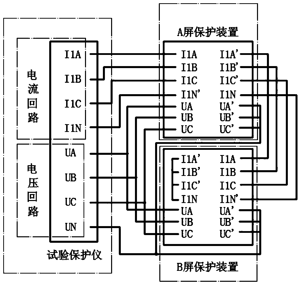 An on-site verification method to solve the delay problem between different merging units in smart substations