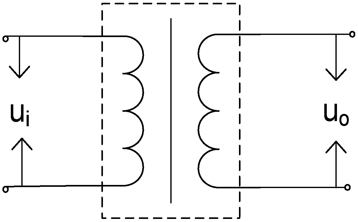 Calculation method of core loss of high frequency transformer