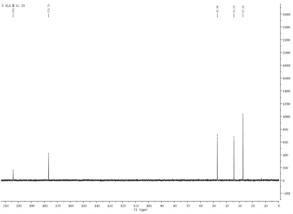 A kind of synthetic method of 5-aminolevulinic acid hydrochloride