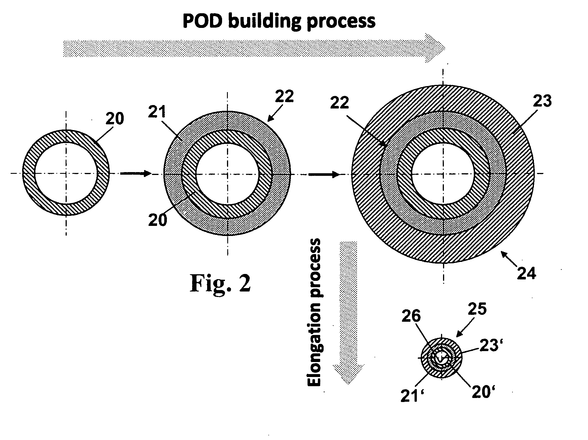 Refraction-sensitive optical fiber, quartz glass tube as a semi-finished product for the manufacture-thereof and method for the manufacture of the fiber