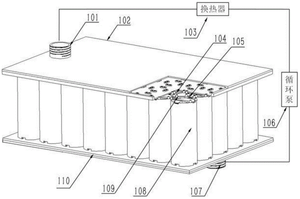 Microchannel-based cylindrical power battery thermal management device