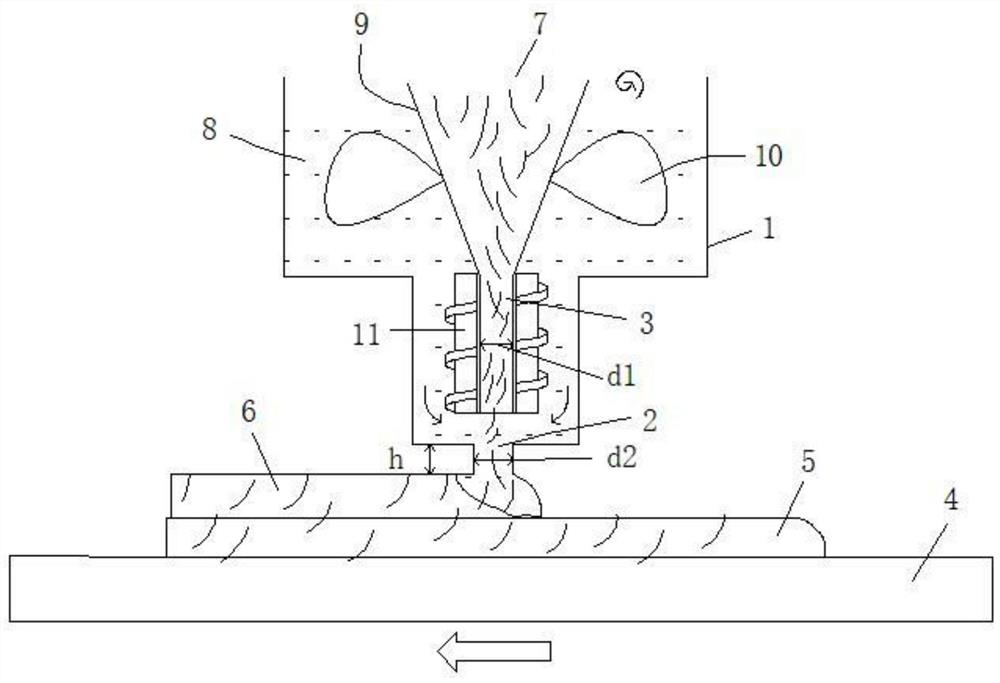 Additive manufacturing device and manufacturing method for short fiber reinforced metal composite material