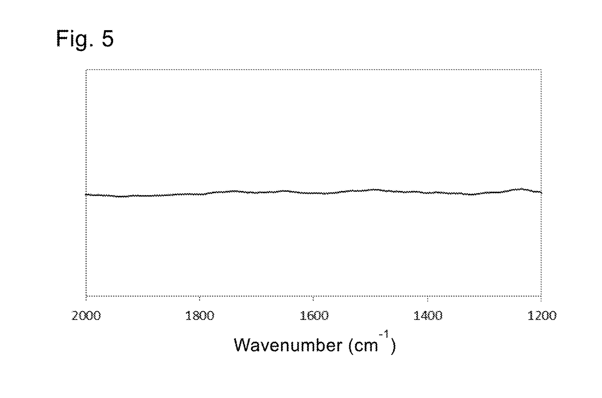 Surface-coated copper filler, method for producing same and conductive composition