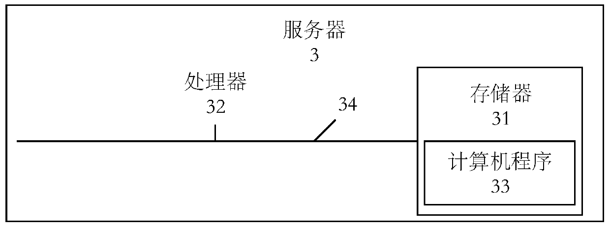 Guest room determination method and device based on face recognition, server and storage medium