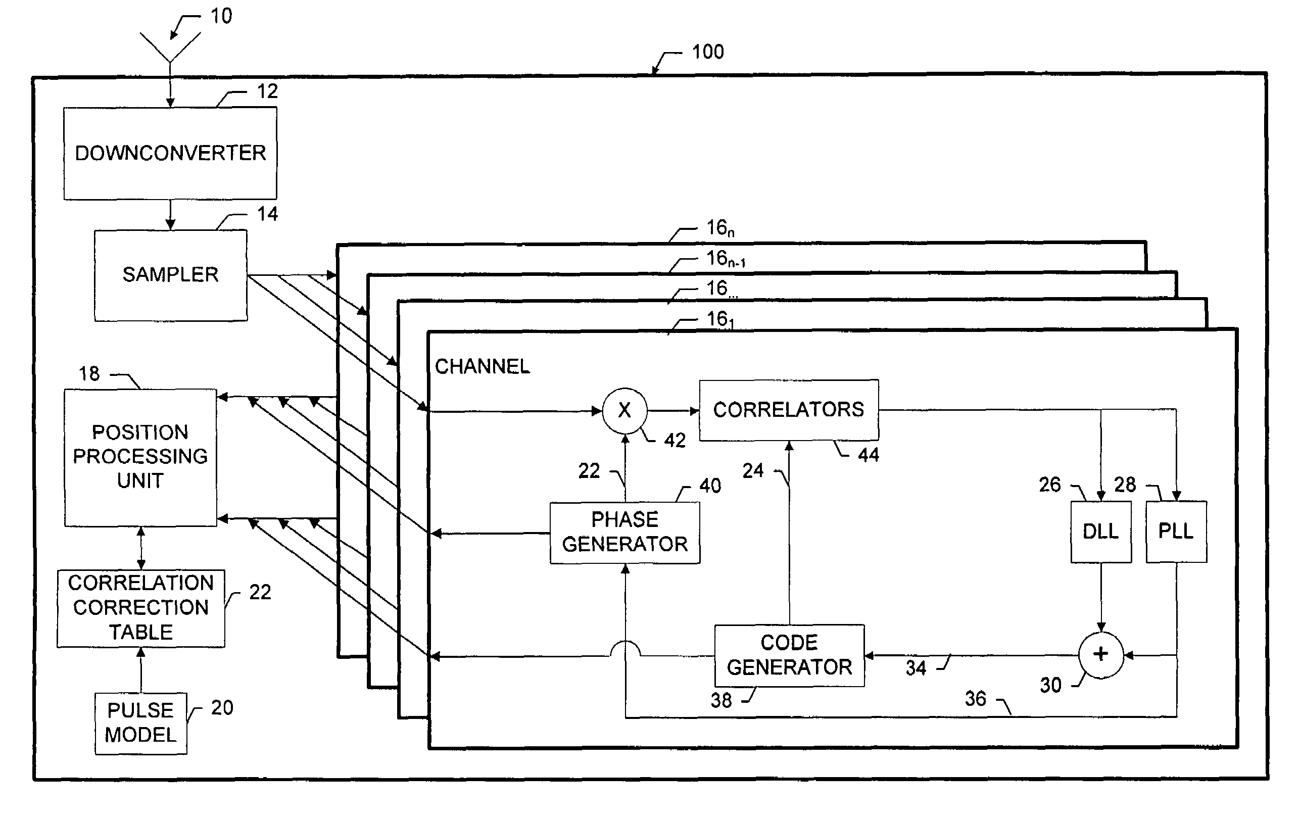 Apparatus for and method of improving position and time estimation of radio location devices using calibrated pulse shapes