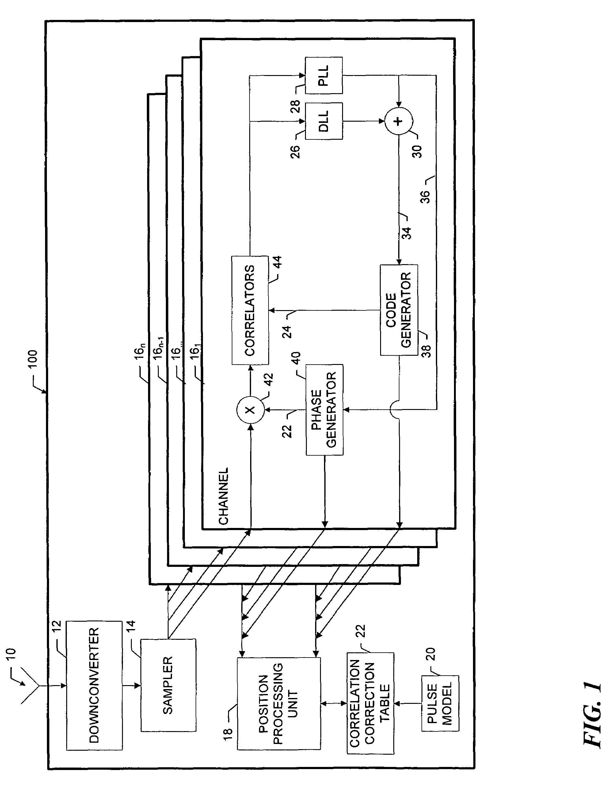 Apparatus for and method of improving position and time estimation of radio location devices using calibrated pulse shapes