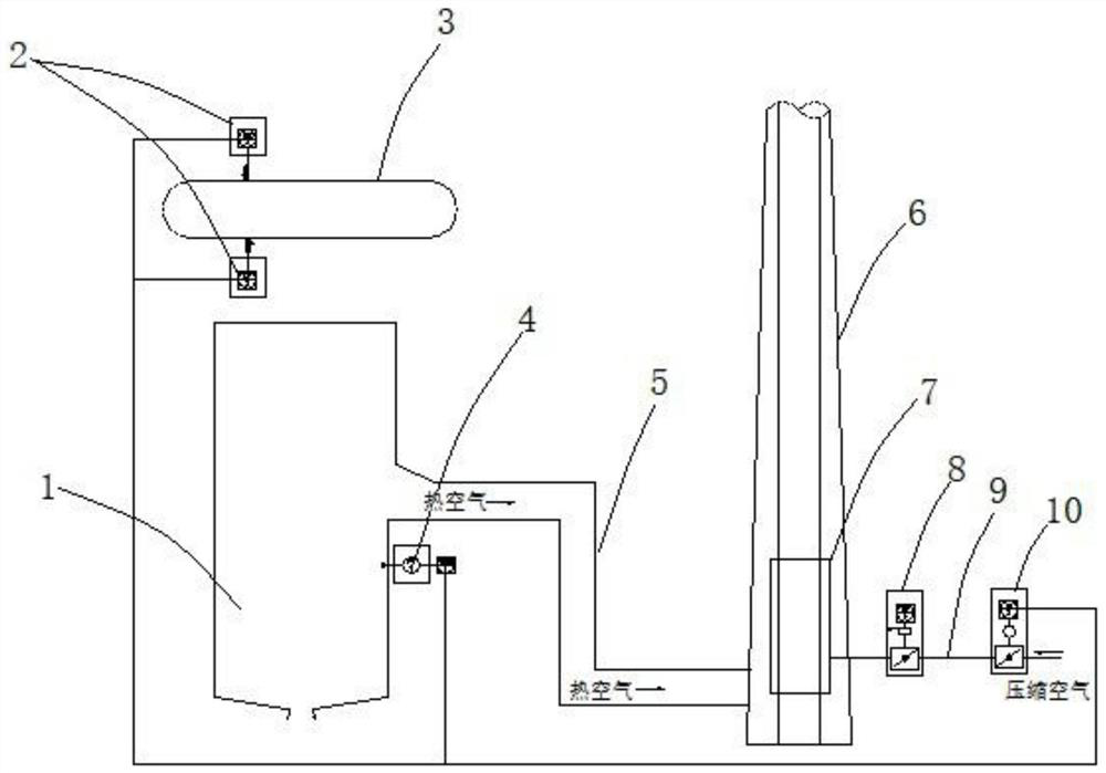 Accurate control system for natural cooling and automatic cooling of boiler and method