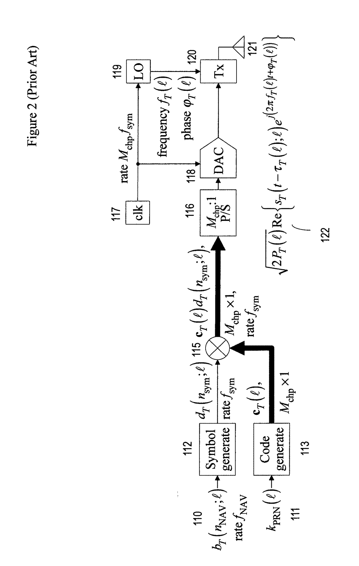 Blind despreading of civil GNSS signals for resilient PNT applications