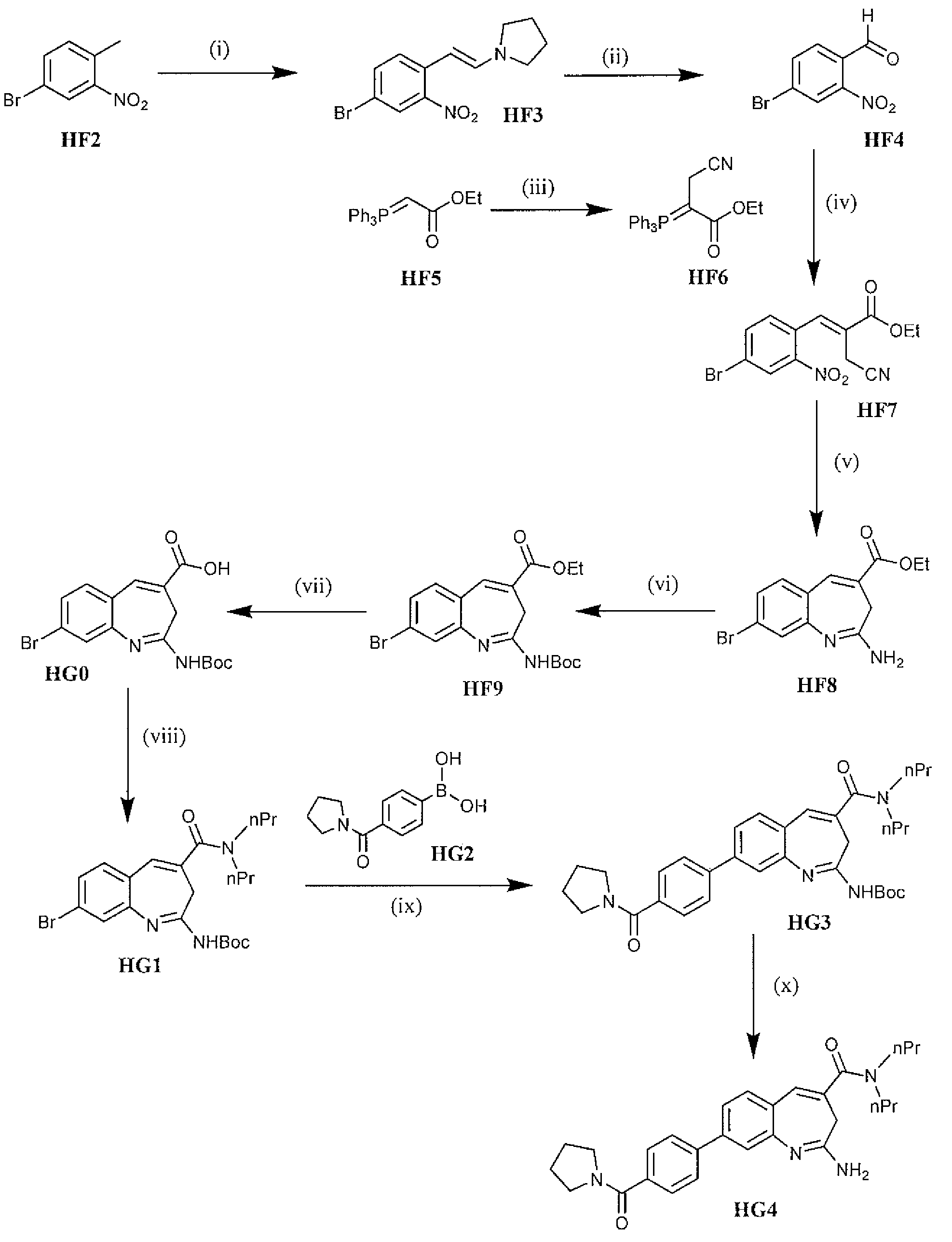 Methods of synthesis of benzazepine derivatives