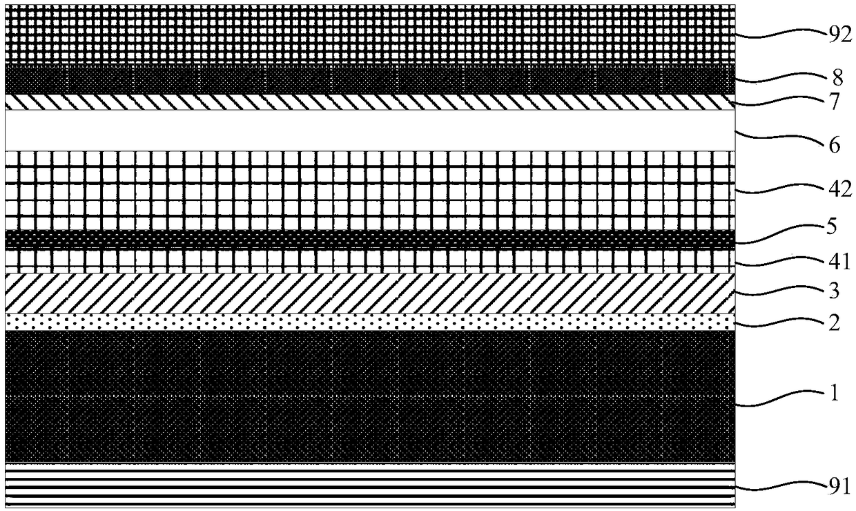 Structure for reducing leakage in gallium nitride-based epitaxial layer and preparation method thereof