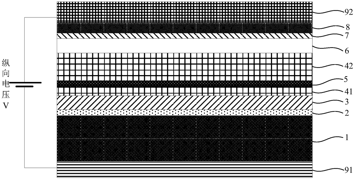 Structure for reducing leakage in gallium nitride-based epitaxial layer and preparation method thereof