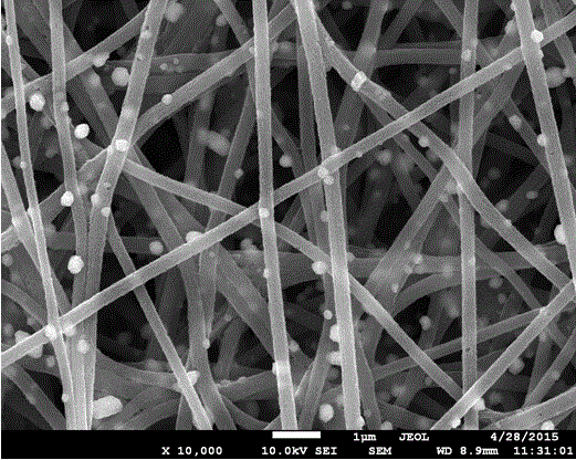 Graphene-doped porous carbon/ferroferric oxide nano-fiber lithium battery anode material and preparation method thereof