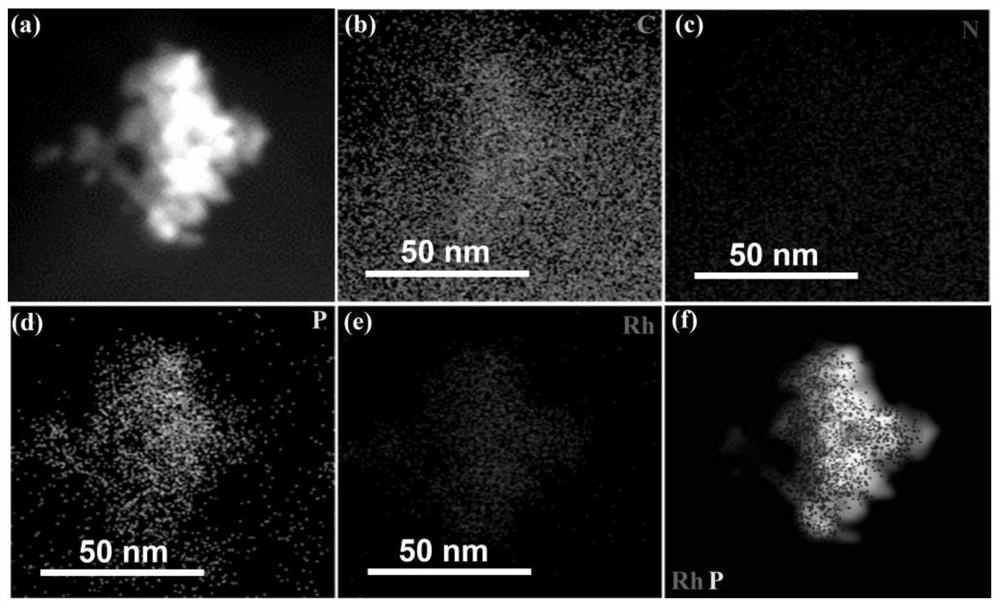 a rhpx/g-c  <sub>3</sub> no  <sub>4</sub> Composite photocatalyst and its preparation method and application