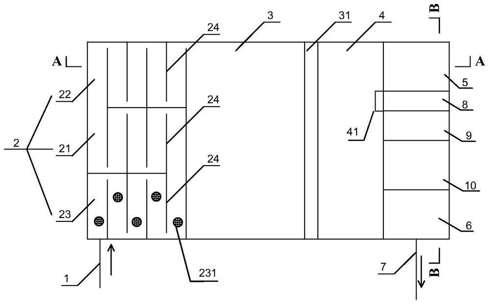 Integrated sewage treatment device suitable for rural sewage