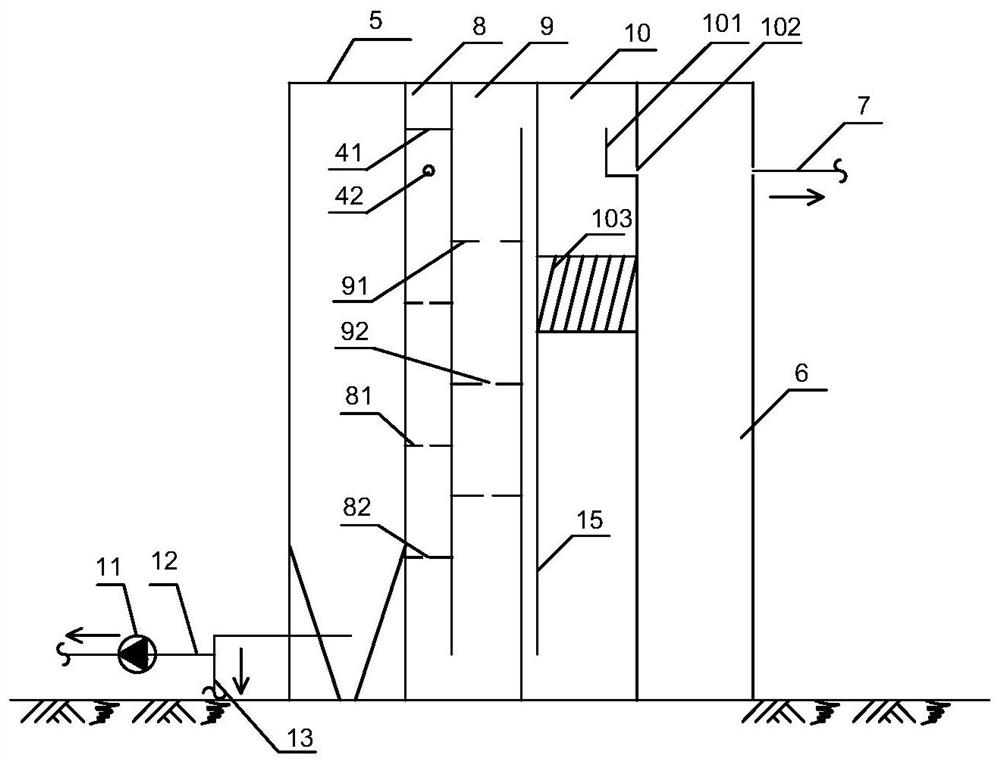 Integrated sewage treatment device suitable for rural sewage