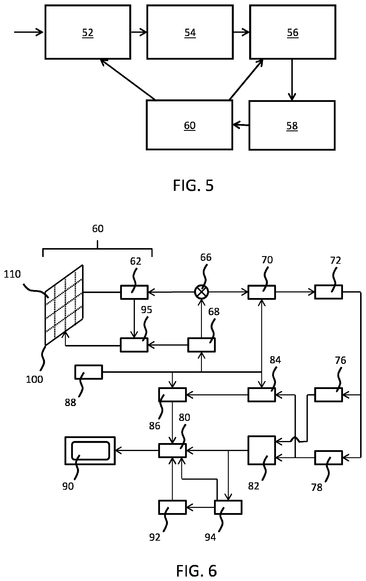 Ultrasound imaging system and method