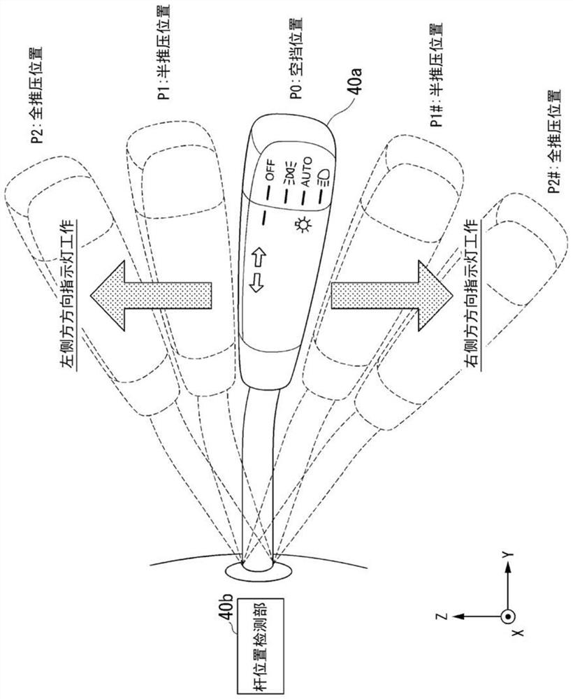 Vehicle control system and vehicle control method