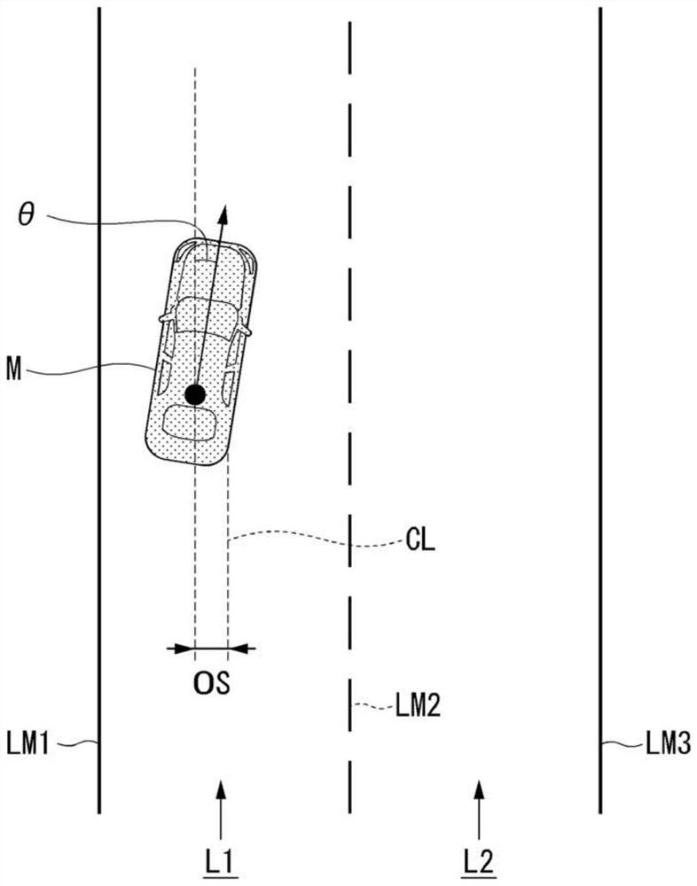 Vehicle control system and vehicle control method