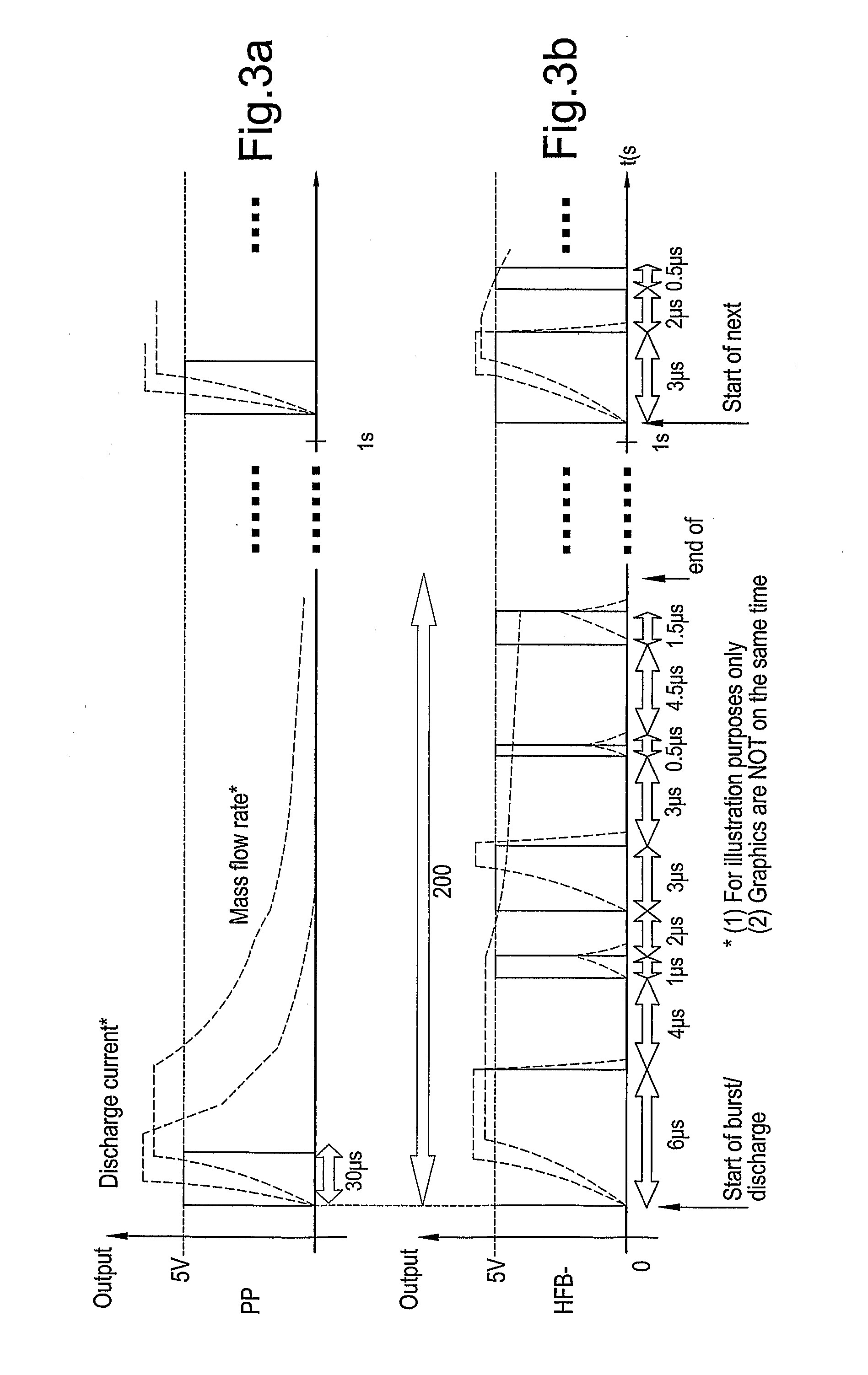 Pulsed plasma thruster and method of operation thereof