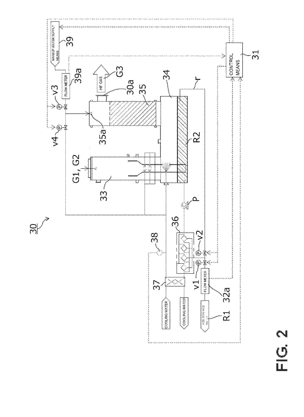 Abatement device