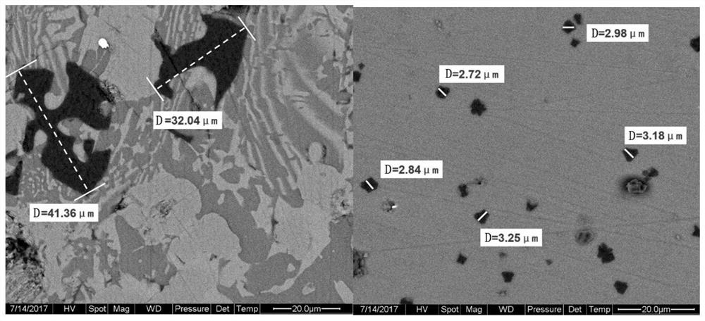 Method for refining size of free magnesium oxide in ladle furnace slag