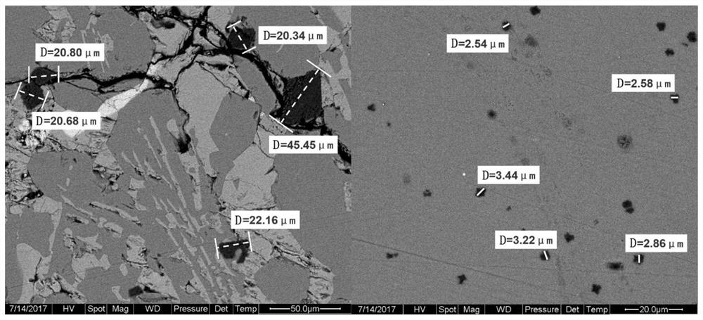 Method for refining size of free magnesium oxide in ladle furnace slag