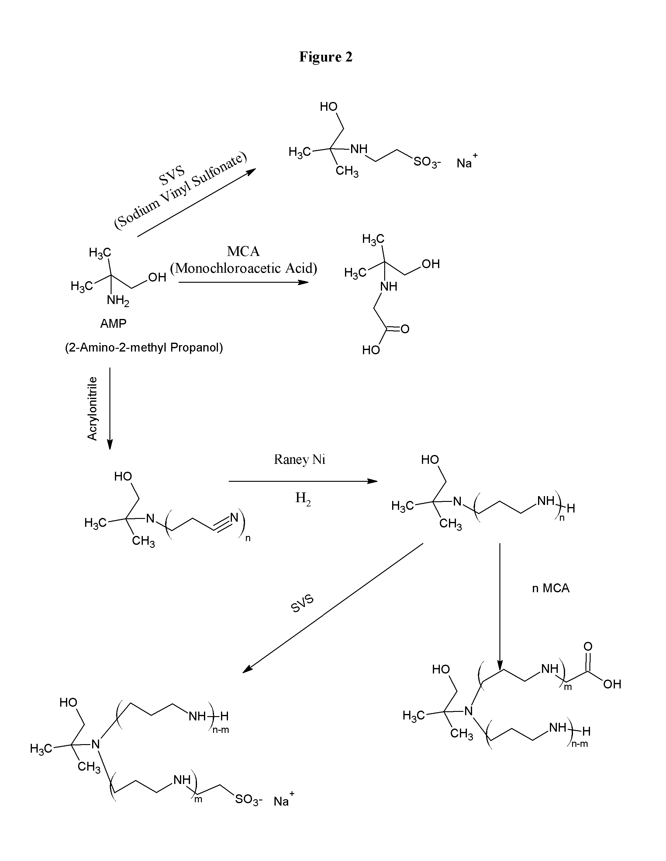 Biological buffers with wide buffering ranges