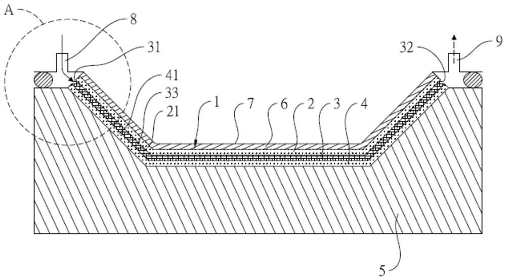 Composite material structure and preparation method thereof