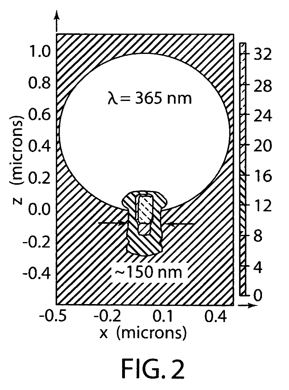 Process for formation of highly uniform arrays of nano-holes and nano-pillars