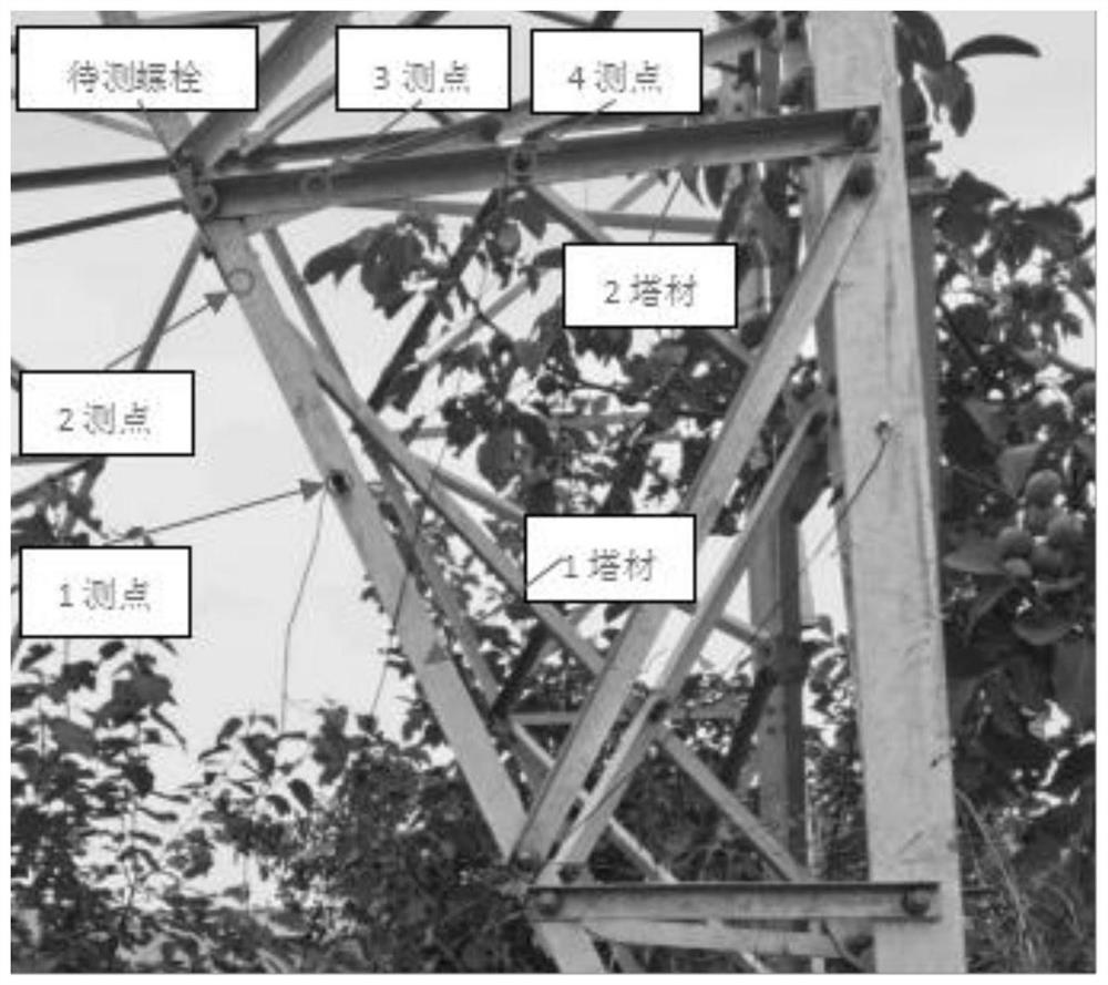 Power transmission tower bolt looseness detection method and system based on correlation coefficient