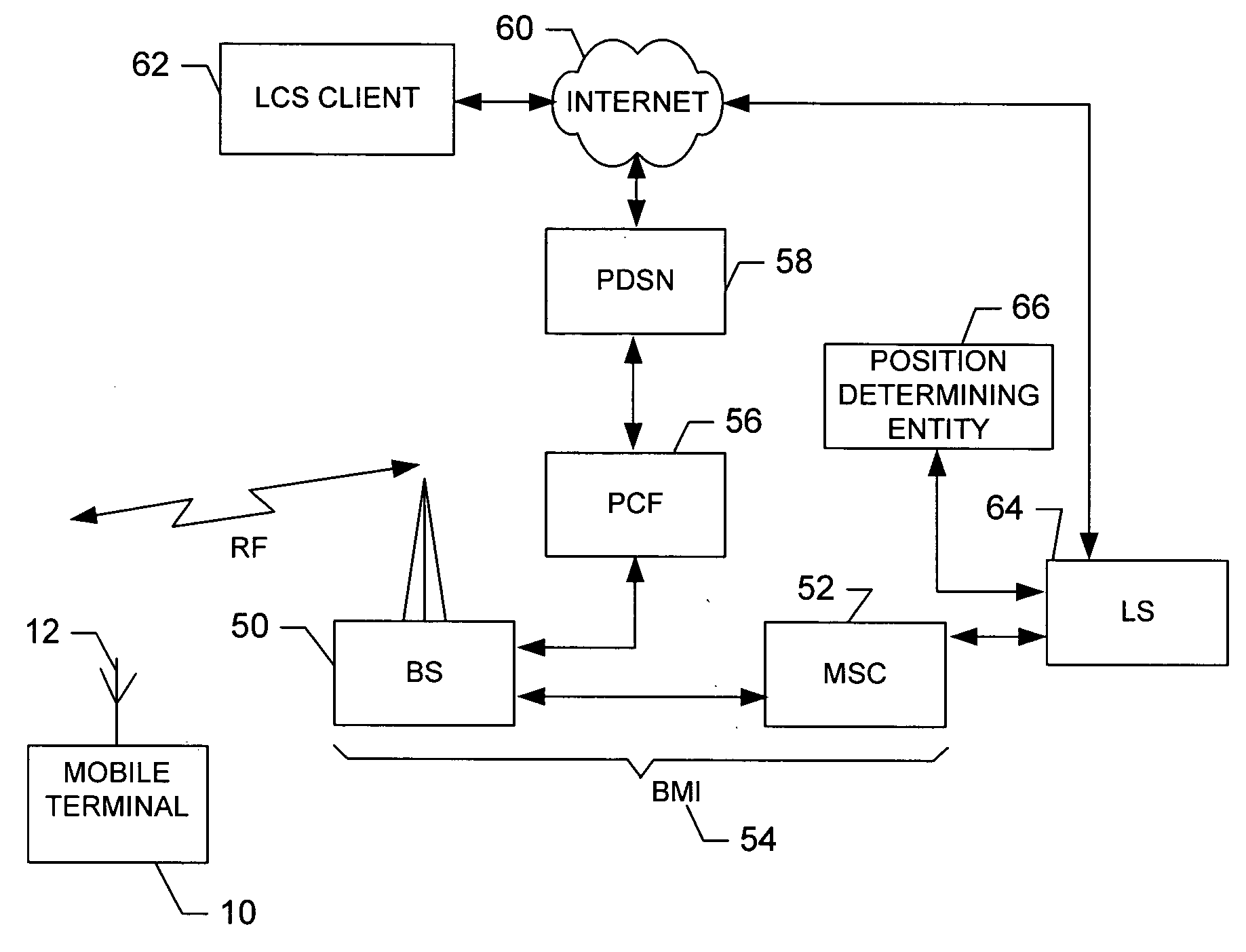 Method, apparatus and computer program product for determining location of a mobile terminal