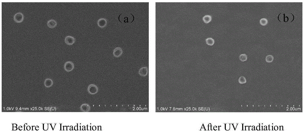 Degradable photosensitive phosphate copolymers