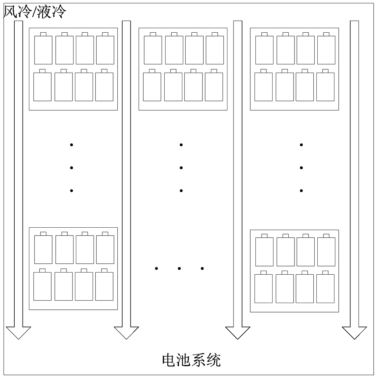 Battery system, battery thermal management method and device, battery management unit