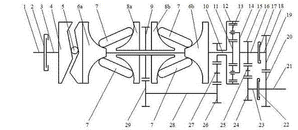 Dual-cavity semi-ring surface type power distribution continuously variable transmission