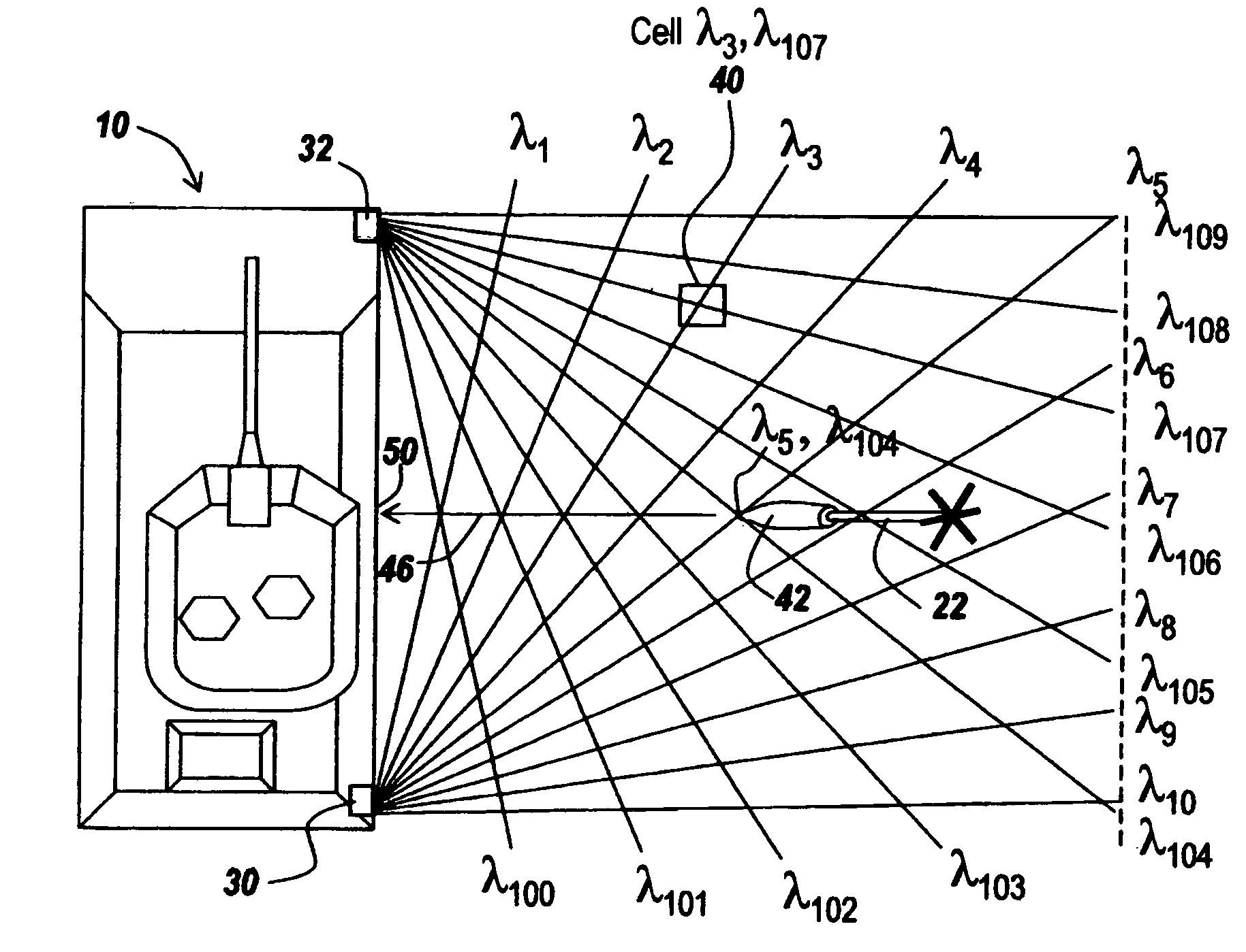 Polyspectral rangefinder for close-in target ranging and identification of incoming threats