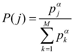 Intelligent routing decision method based on DDPG reinforcement learning algorithm