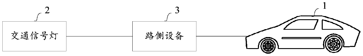 Vehicle amp control method and device, storage medium and vehicle-mounted terminal