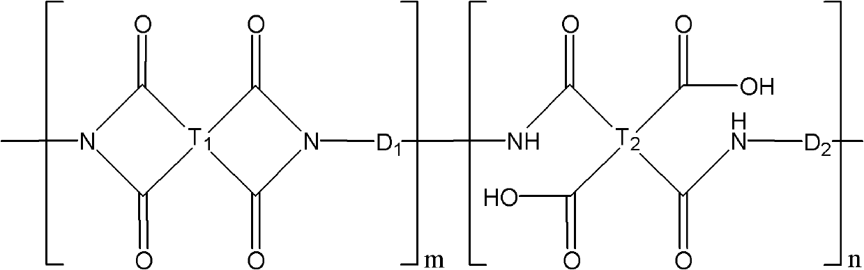 Liquid crystal aligning agent