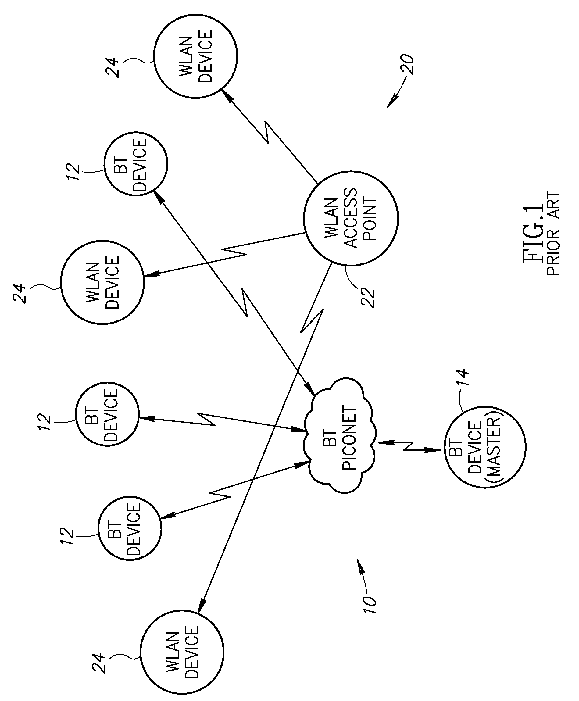 System and method of adaptive frequency hopping with look ahead interference prediction