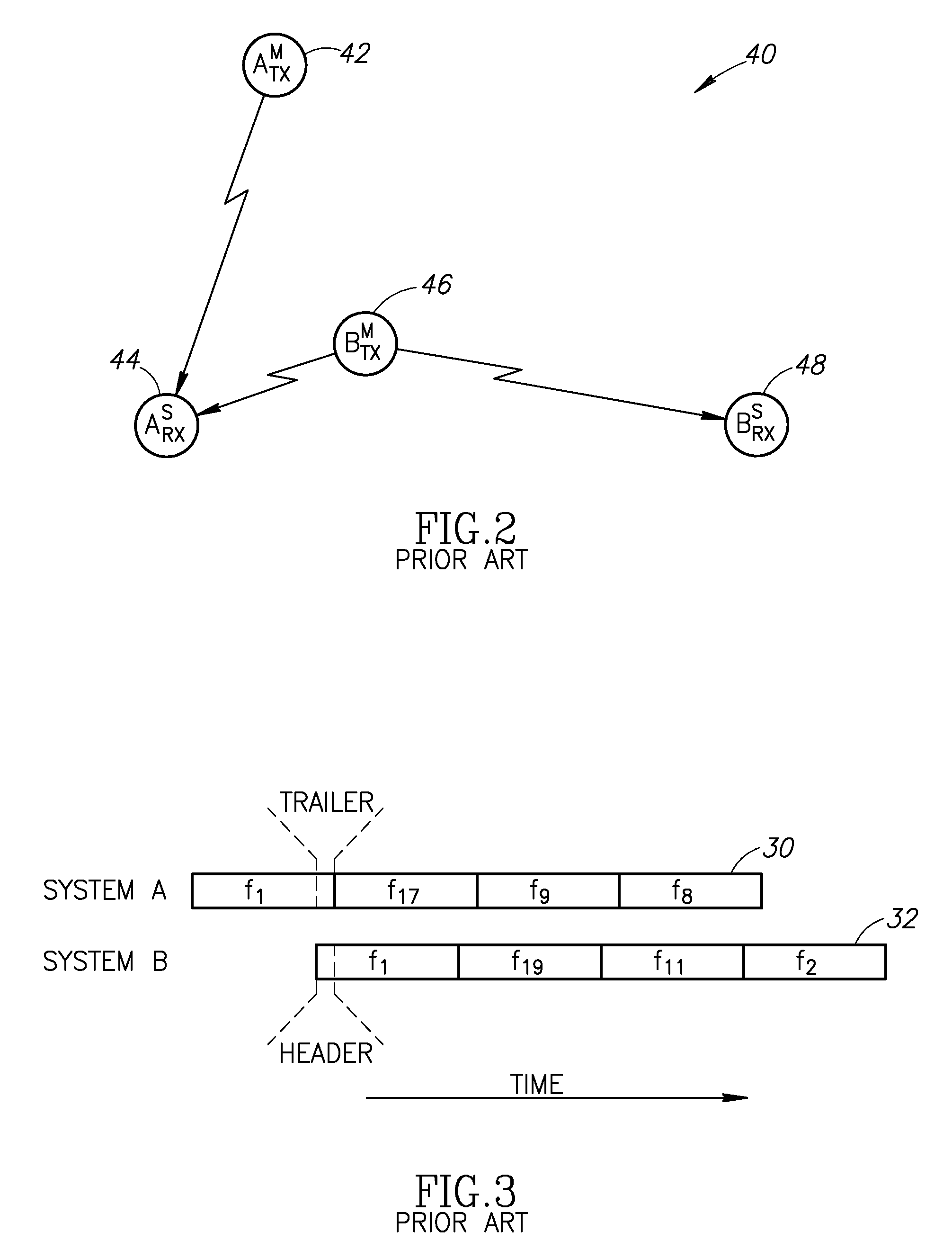 System and method of adaptive frequency hopping with look ahead interference prediction