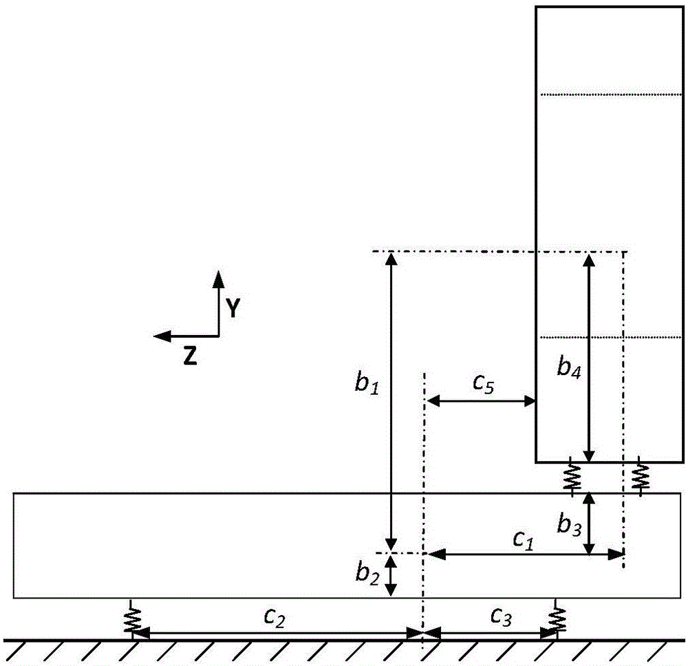 Allocation design method for stiffness on different position of fixed joint surface of machine